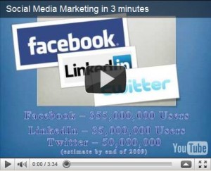 Social Media Marketing in 3 Minutes